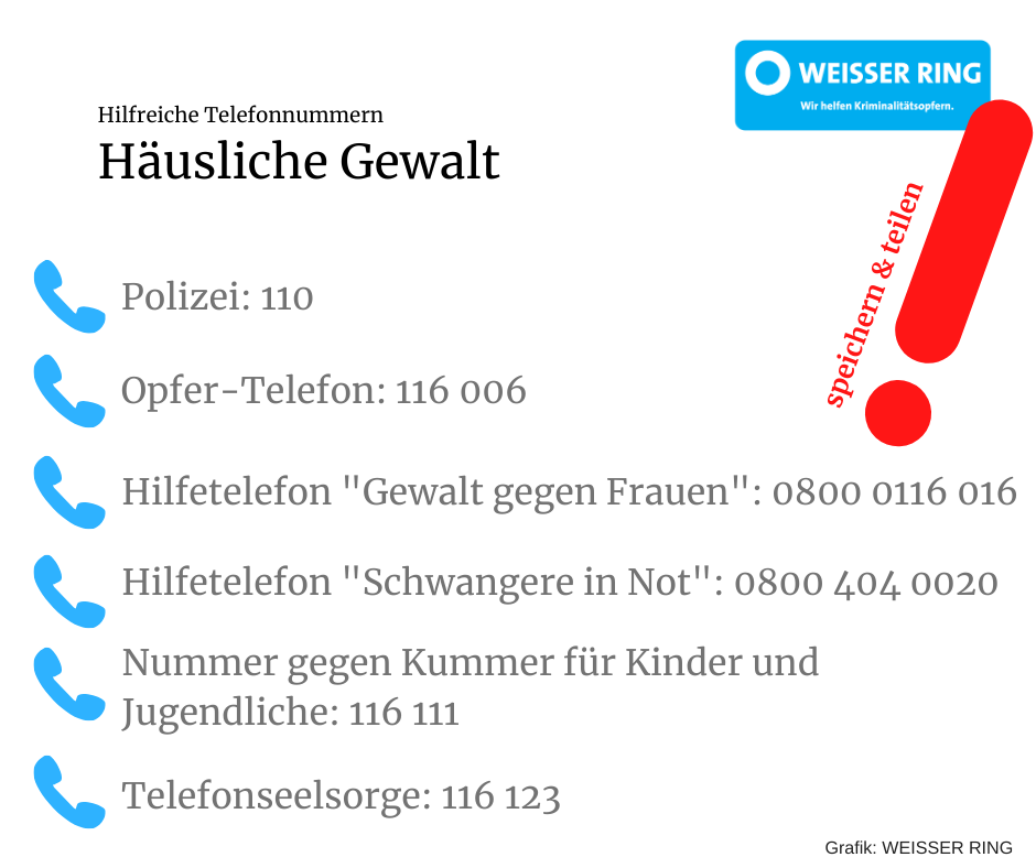 Wichtige Nummern bei Häuslicher Gewalt
